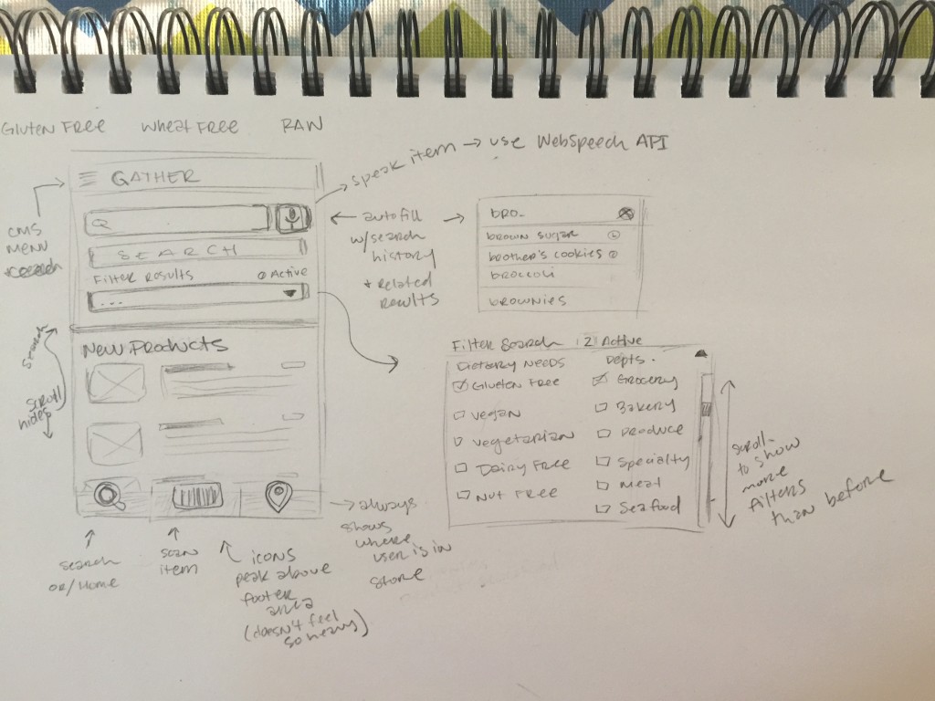 wireframe_sketches by A. Garcia